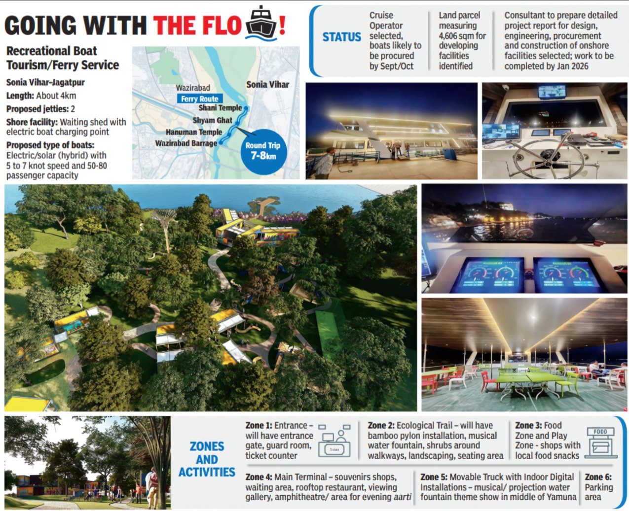 TOI News